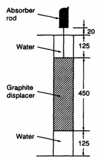 Figure-2-1nxyicd